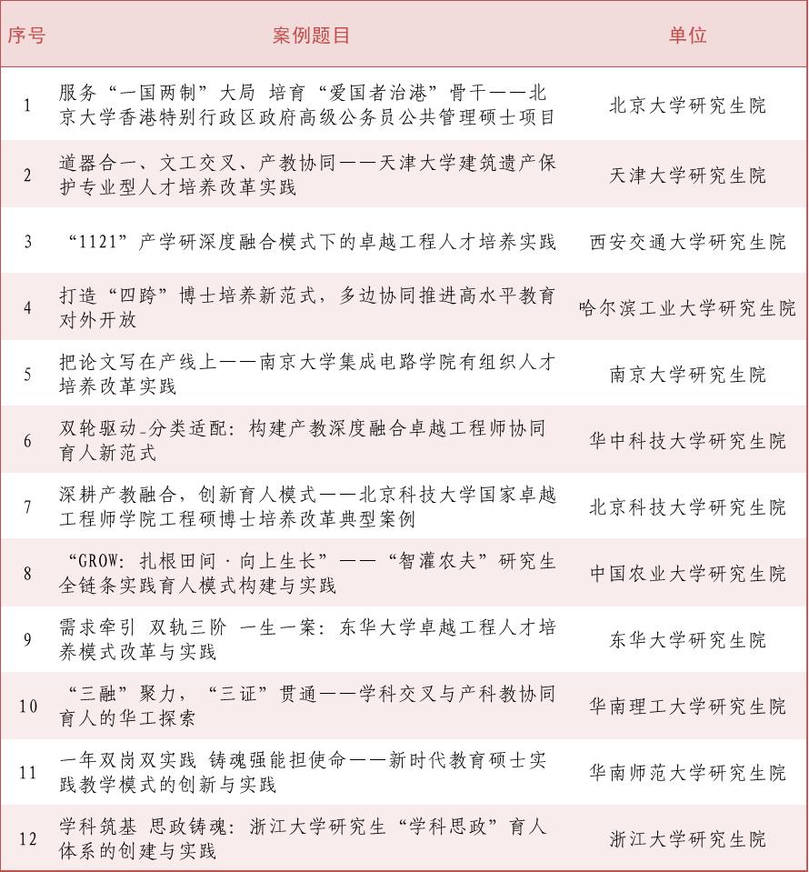 案例奖.jpg