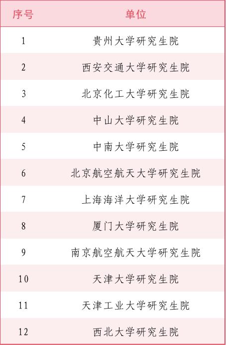 组织奖.jpg